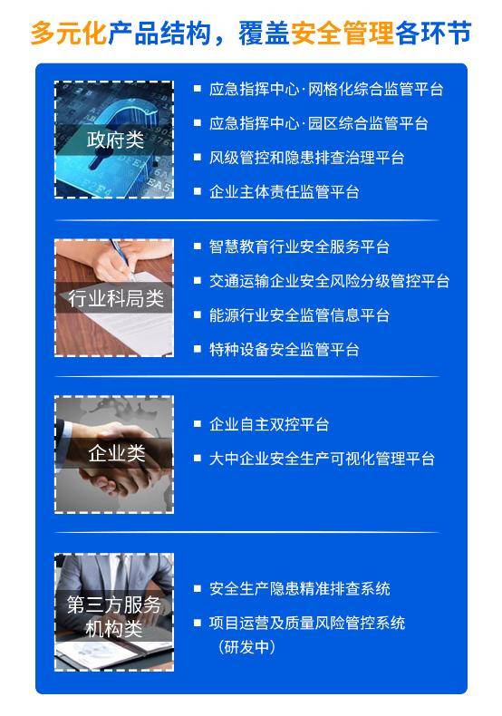 破局與新生 疫情沖擊下檔案服務外包行業的危與機