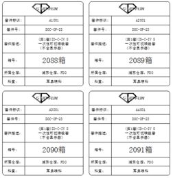 酒保之道 檔案服務(wù)外包箱標(biāo)簽應(yīng)用案例解析